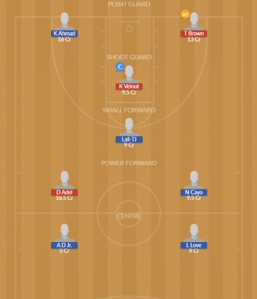 Dream11 SL Team