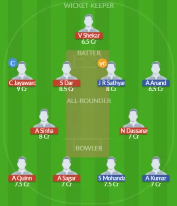 Dream11 SL Team
