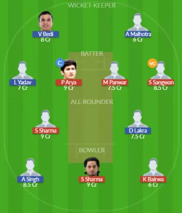 Dream11 SL Team