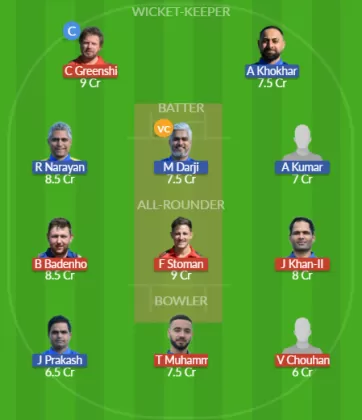 Dream11 SL Team