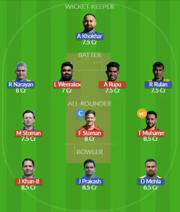 Dream11 SL Team