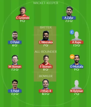 Dream11 SL Team