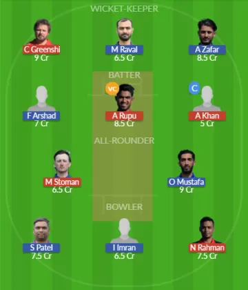 Dream11 SL Team