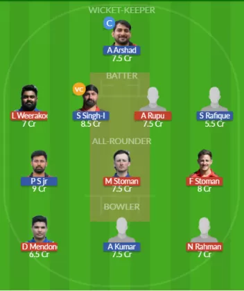 Dream11 SL Team