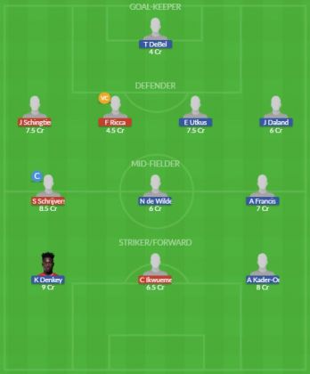 Dream11 SL Team