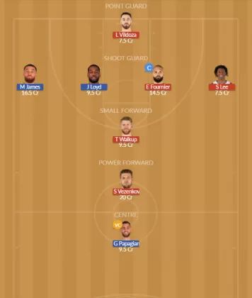 Dream11 SL Team
