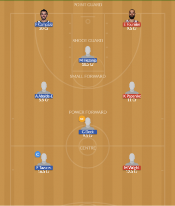 Dream11 SL Team