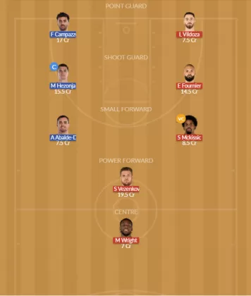 Dream11 SL Team