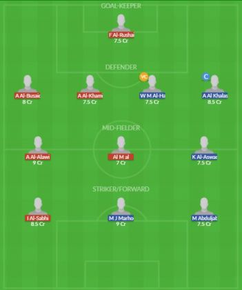 Dream11 SL Team
