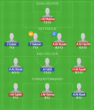 Dream11 SL Team