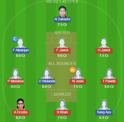 Dream11 SL Team
