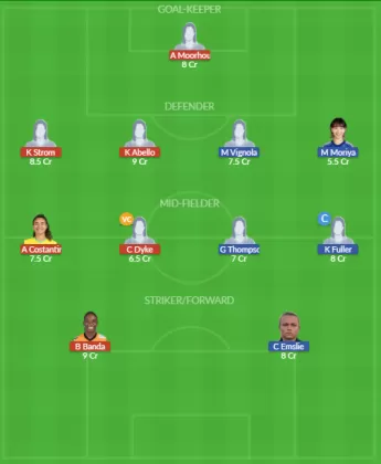 Dream11 SL Team