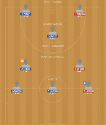 Dream11 SL Team