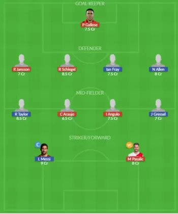 Dream11 SL Team
