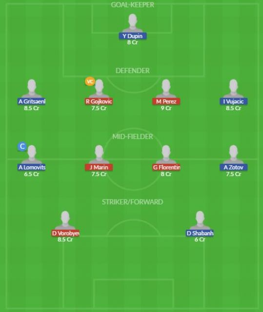 Dream11 SL Team