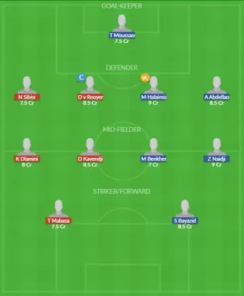 Dream11 SL Team