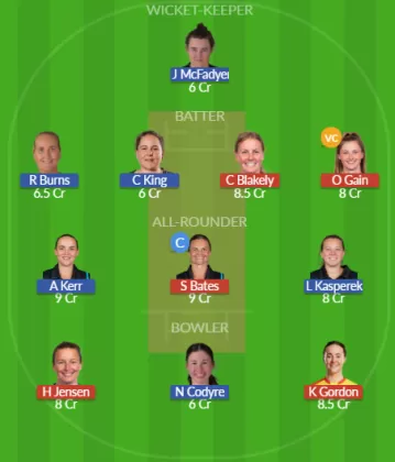 Dream11 SL Team