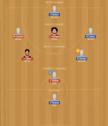 Dream11 SL Team
