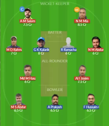 Dream11 SL Team