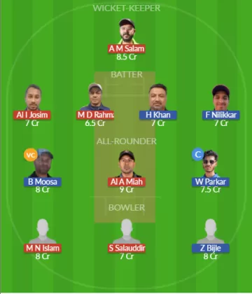 Dream11 SL Team