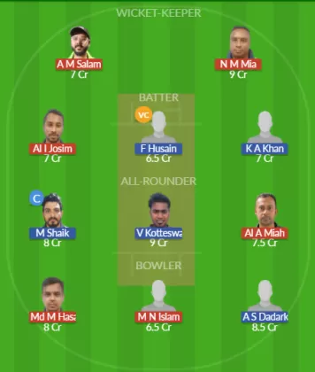 Dream11 SL Team