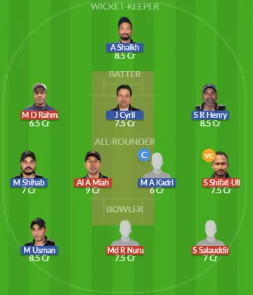 Dream11 SL Team