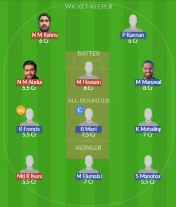 Dream11 SL Team