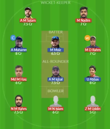 Dream11 SL Team