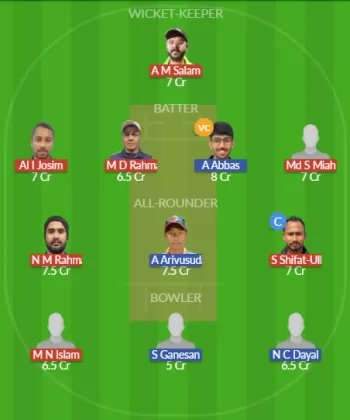 Dream11 SL Team