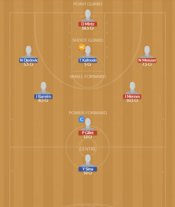 Dream11 SL Team