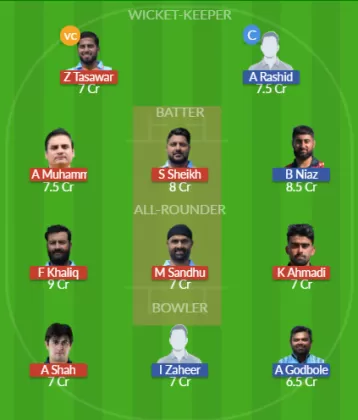 Dream11 SL Team