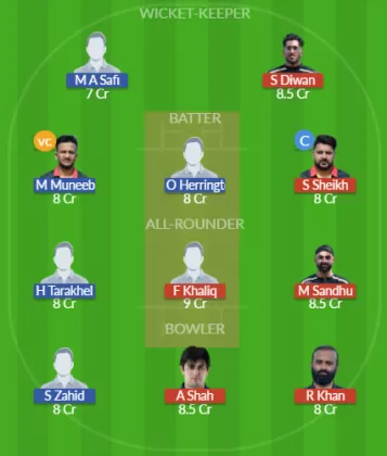 Dream11 SL Team