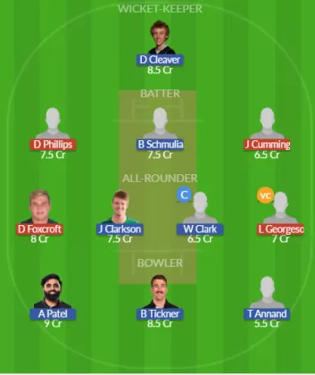 Dream11 SL Team