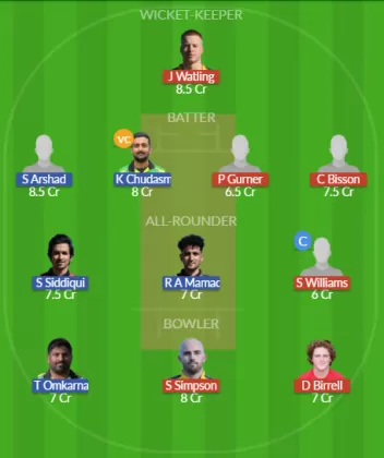 Dream11 SL Team