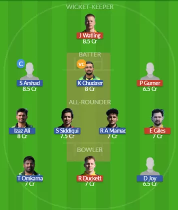 Dream11 SL Team