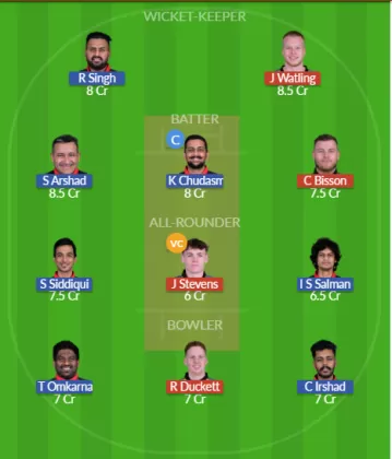 Dream11 SL Team