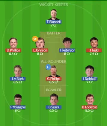 Dream11 SL Team