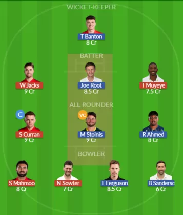 Dream11 SL Team