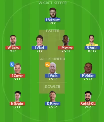 Dream11 SL Team