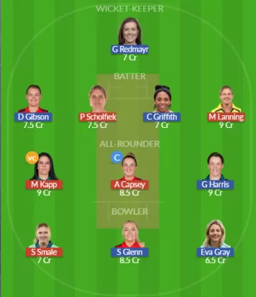 Dream11 SL Team