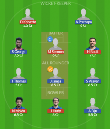 Dream11 SL Team