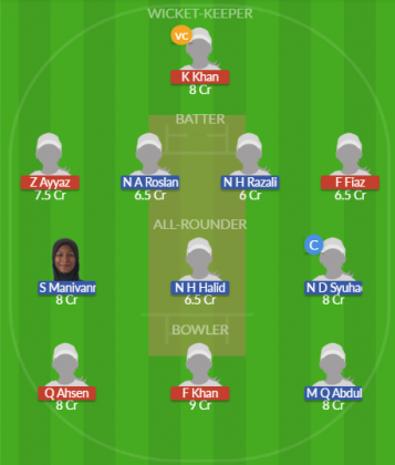 Dream11 SL Team