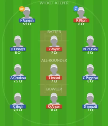Dream11 SL Team