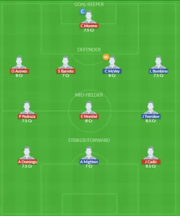 Dream11 SL Team