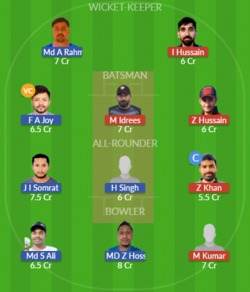 Dream11 SL Team