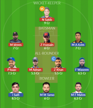 Dream11 SL Team