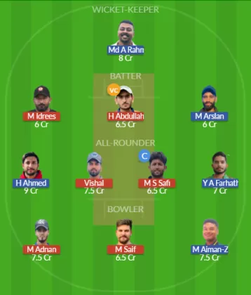 Dream11 SL Team
