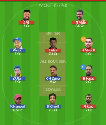 Dream11 SL Team