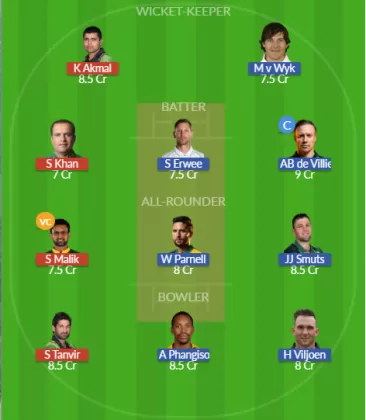 Dream11 SL Team