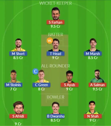 Dream11 SL Team